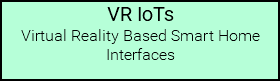 VR IoTs Virtual Reality Based Smart Home Interfaces