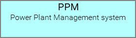 PPM Power Plant Management system 