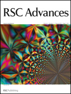 Journal cover: RSC Advances