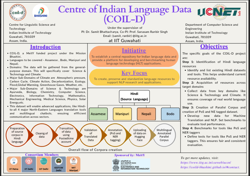 COIL-D: Centre of Indian Language Data poster