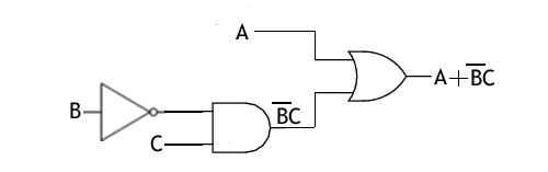 Digital Electronics Laboratory