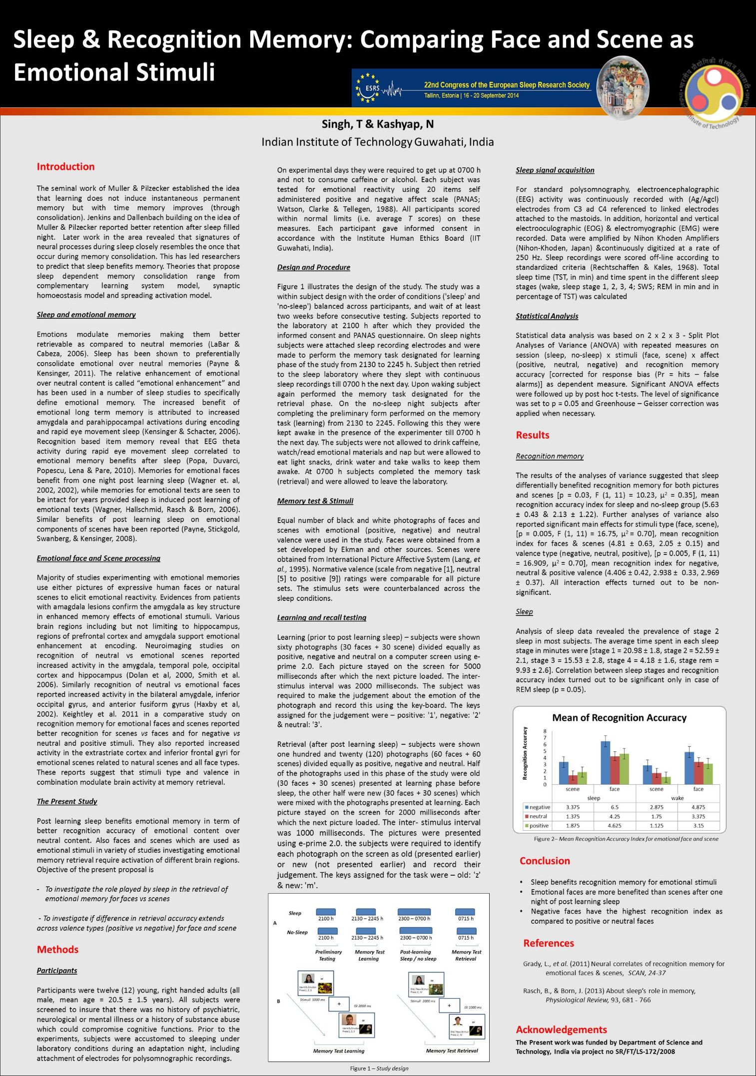 Research Poster Sample