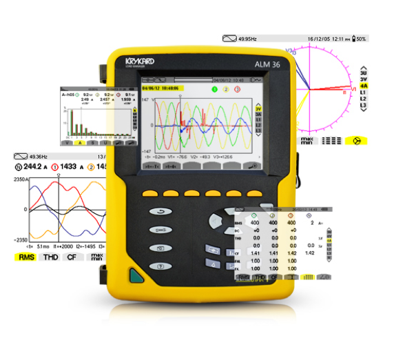 Power Quality Analyser (Krykard ALM 36)
