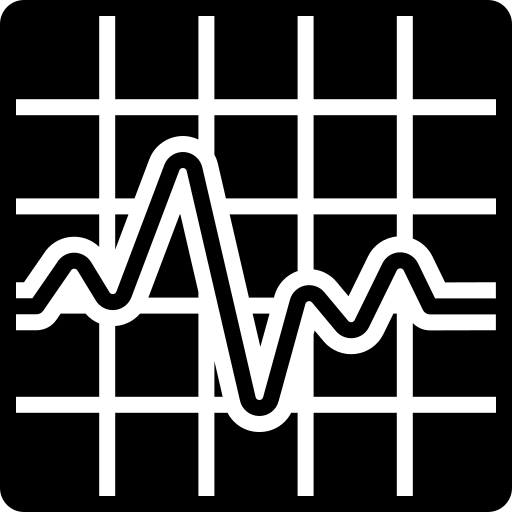 Harmonic Distortion Analysis