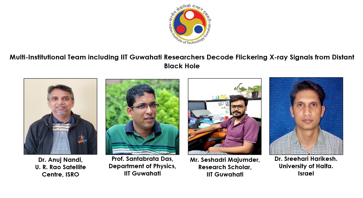 Multi-Institutional Team including IIT Guwahati Researchers Decode Flickering X-ray Signals from Distant Black Hole