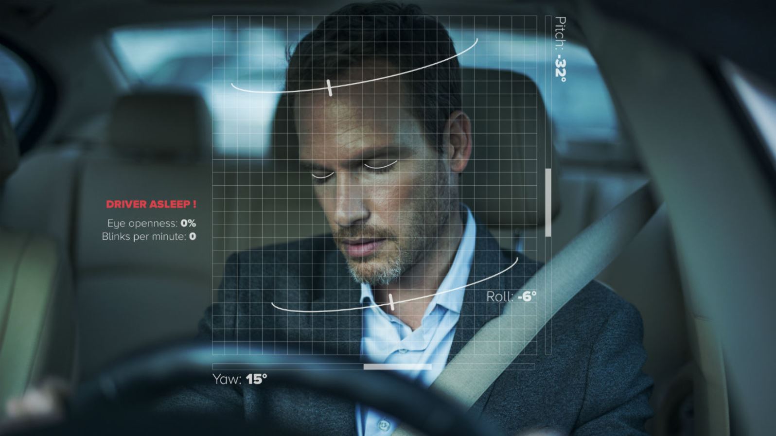 Real-time Drowsiness Detection Project Visual
